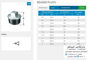 لیست قیمت درپوش گالوانیزه TUPY برزیل