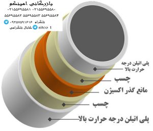 نمایندگی لوله نیوپایپ