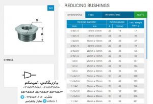 لیست قیمت تبدیل گالوانیزه توپی برزیلی