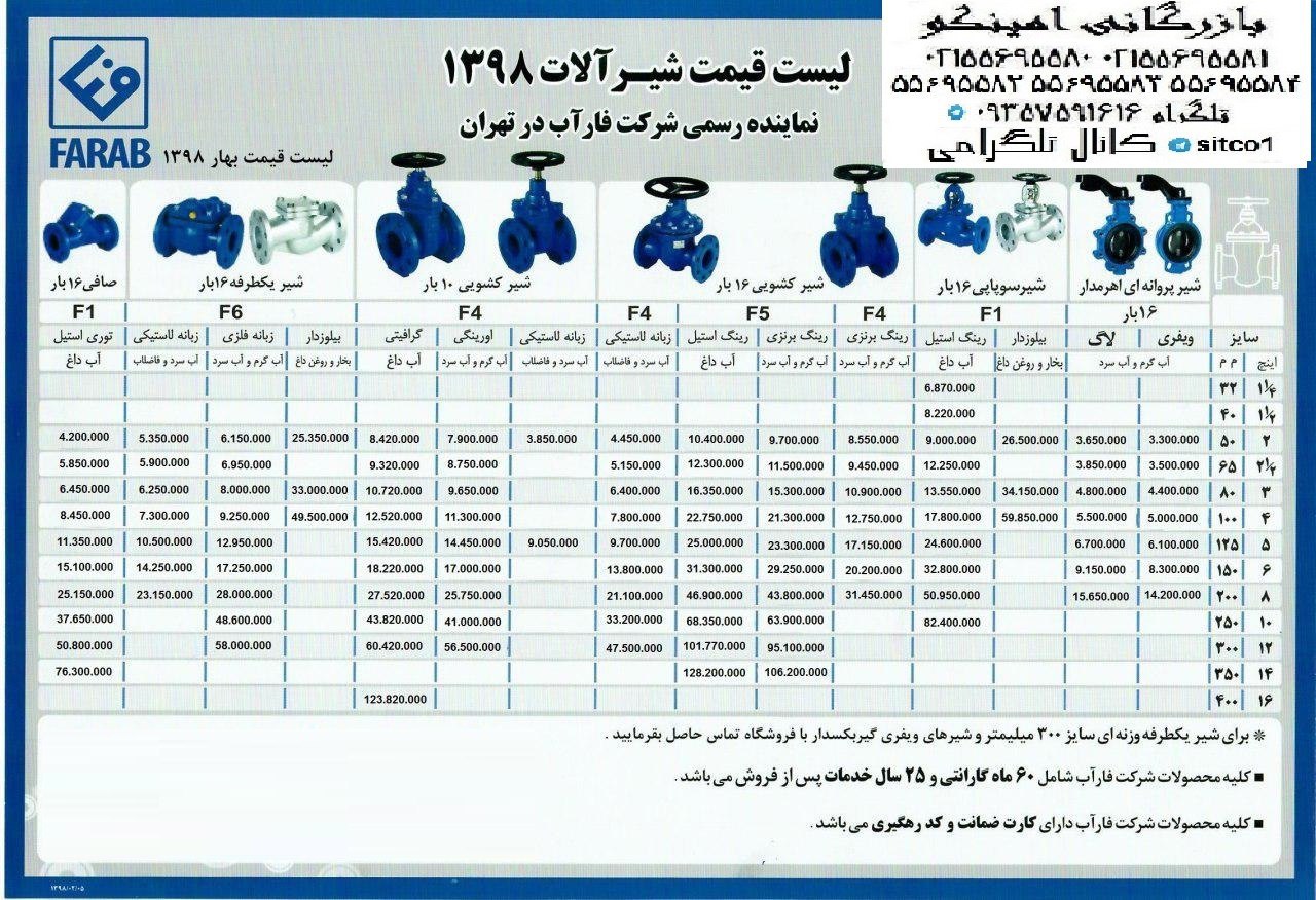 لیست قیمت شیرآلات فاراب